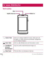 Preview for 20 page of LG lg-h220 User Manual