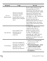 Preview for 98 page of LG lg-h220 User Manual