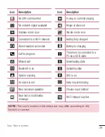 Preview for 129 page of LG lg-h220 User Manual