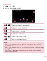 Preview for 153 page of LG lg-h220 User Manual