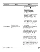 Предварительный просмотр 101 страницы LG lg-h320 User Manual