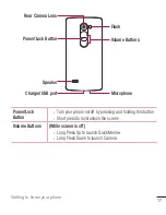 Предварительный просмотр 123 страницы LG lg-h320 User Manual