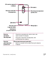 Preview for 23 page of LG LG-H324 User Manual