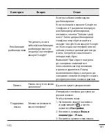 Preview for 103 page of LG LG-H324 User Manual