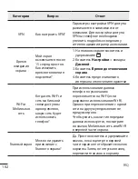 Preview for 104 page of LG LG-H324 User Manual