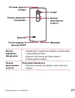 Preview for 127 page of LG LG-H324 User Manual