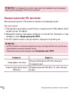 Preview for 150 page of LG LG-H324 User Manual