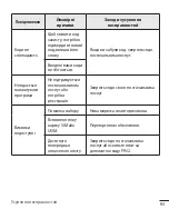 Preview for 199 page of LG LG-H324 User Manual