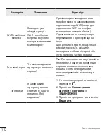 Preview for 208 page of LG LG-H324 User Manual