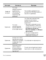 Preview for 209 page of LG LG-H324 User Manual