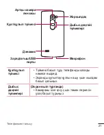 Preview for 231 page of LG LG-H324 User Manual