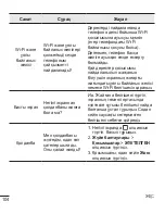 Preview for 314 page of LG LG-H324 User Manual