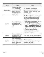 Preview for 315 page of LG LG-H324 User Manual