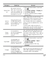 Preview for 401 page of LG LG-H324 User Manual