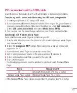 Предварительный просмотр 32 страницы LG LG-H326g User Manual