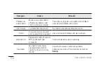 Preview for 116 page of LG LG-H340n User Manual