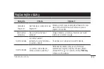 Preview for 243 page of LG LG-H340n User Manual