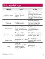 Preview for 84 page of LG LG-H410 User Manual