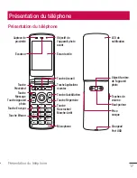 Preview for 106 page of LG LG-H410 User Manual