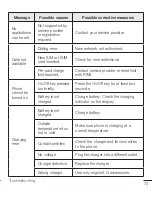 Preview for 406 page of LG LG-H410 User Manual