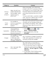 Preview for 410 page of LG LG-H410 User Manual