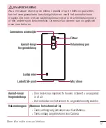 Предварительный просмотр 19 страницы LG LG-H420 User Manual