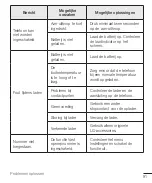 Предварительный просмотр 93 страницы LG LG-H420 User Manual