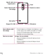 Предварительный просмотр 122 страницы LG LG-H420 User Manual