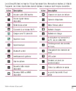 Предварительный просмотр 135 страницы LG LG-H420 User Manual