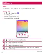 Preview for 57 page of LG LG-H440 User Manual