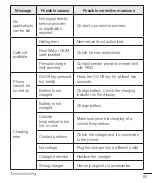 Preview for 86 page of LG LG-H440 User Manual