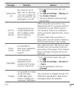 Preview for 92 page of LG LG-H440 User Manual