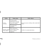 Предварительный просмотр 236 страницы LG LG-H440n User Manual