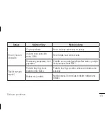 Предварительный просмотр 237 страницы LG LG-H440n User Manual