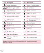 Предварительный просмотр 122 страницы LG LG-H502f User Manual