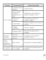 Preview for 93 page of LG LG-H502Y User Manual