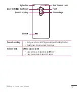 Preview for 19 page of LG LG-H630D User Manual