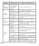 Preview for 88 page of LG LG-H630D User Manual