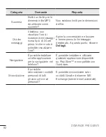 Preview for 297 page of LG LG-H635 User Manual