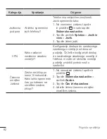 Preview for 395 page of LG LG-H635 User Manual