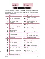 Preview for 36 page of LG LG-H650K User Manual