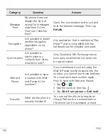 Preview for 105 page of LG LG-H731 User Manual