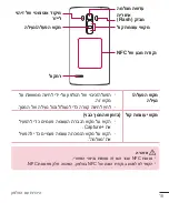 Preview for 17 page of LG LG-H735L User Manual