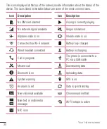 Preview for 125 page of LG LG-H735L User Manual