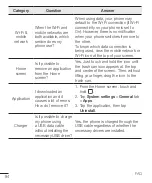 Preview for 189 page of LG LG-H735L User Manual