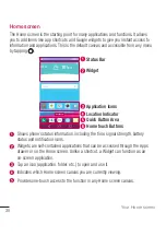 Preview for 32 page of LG LG-H815PX User Manual