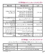 Предварительный просмотр 190 страницы LG LG-H818P User Manual