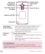 Предварительный просмотр 224 страницы LG LG-H818P User Manual