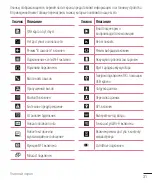 Предварительный просмотр 349 страницы LG LG-H818P User Manual