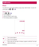 Preview for 58 page of LG LG-H830 User Manual